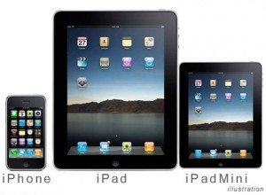 iPhone och iPad