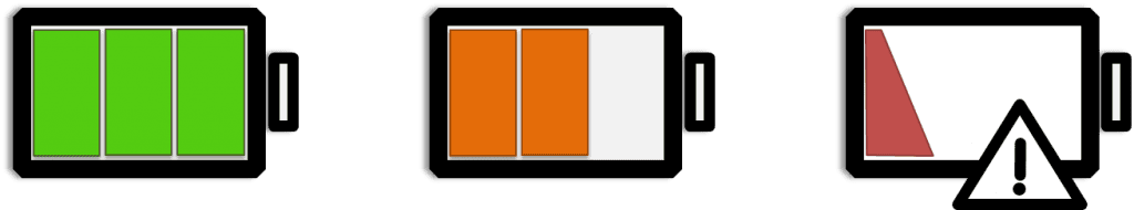 Batterier: Myt eller sanning