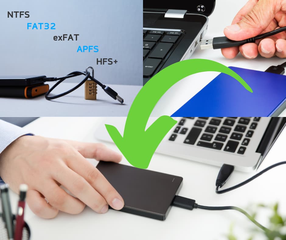 Formatering av hårddiskar Formatera extern hårddisk