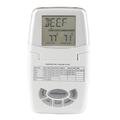 TS-84 digital kötttermometer med vattentät mätspets