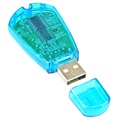 USB SIM-Kortläsare