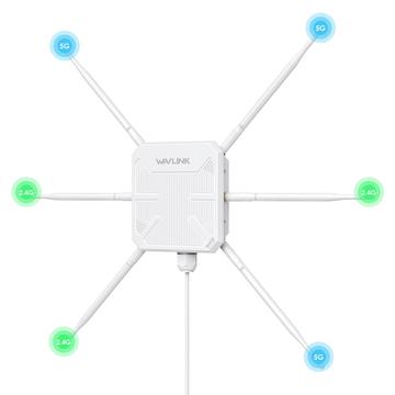 WAVLINK WN588HX3 AX3000 Utomhus WiFi 6-förlängare / Dubbla band PoE Trådlös repeater med 6 antenner
