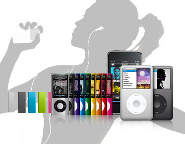 iPod Tillbehör Efter Modell